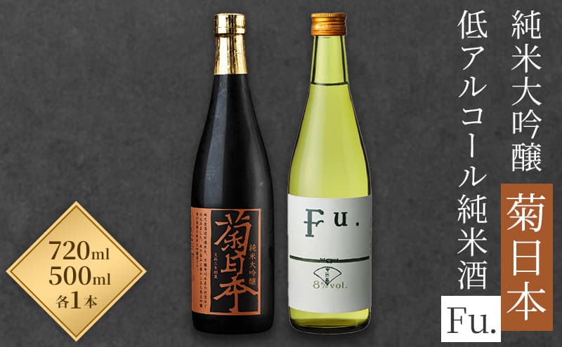 日本酒 菊日本 純米大吟醸 低アルコール 純米酒 Fu. セット コタニ お酒