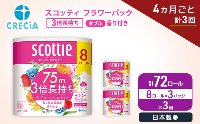 定期便 トイレットペーパー ダブル スコッティ 3倍長持ち 8ロール × 3パック《 4ヶ月ごと計 3回 》 フラワーパック