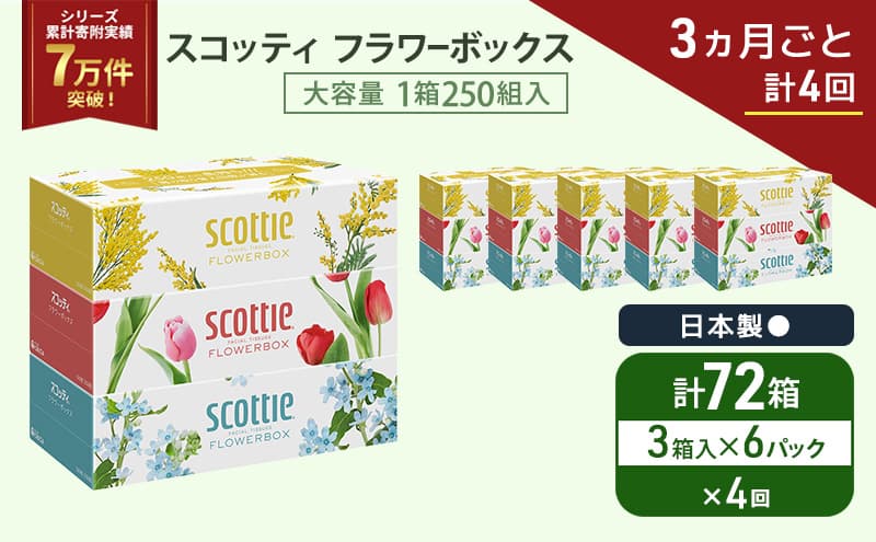 定期便 ティッシュ スコッティ フラワーボックス 3箱 × 6 パック《 3ヶ月ごと計 4回 》ティッシュセット